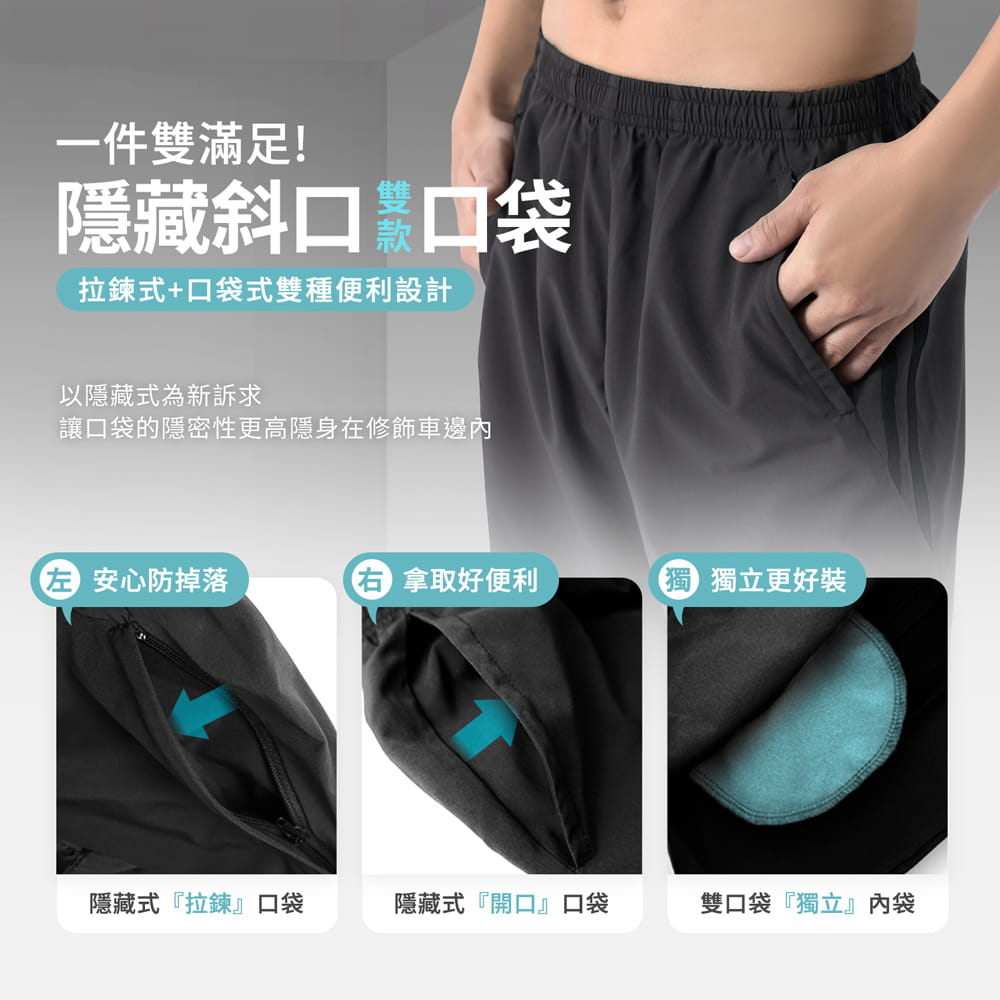 【GIAT】台灣製極輕量排汗運動短褲(男側條款) 5