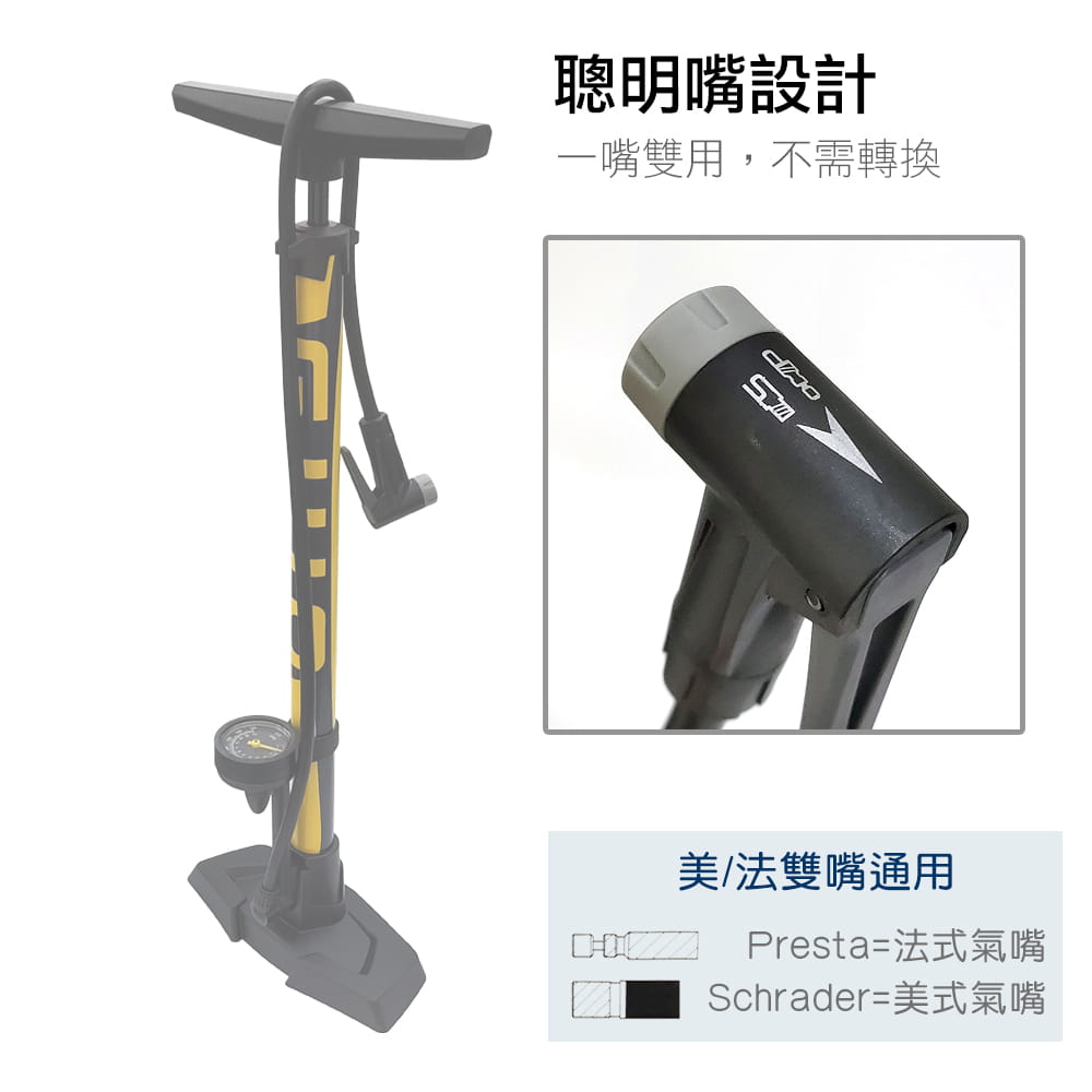 【GIYO】台灣製聰明嘴高壓直立式打氣筒  GF-55E 2