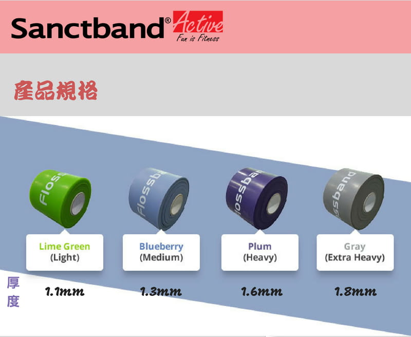 【Sanctband】 Flossband福洛斯功能性加壓帶-藍色加長版 (2英吋3.5米中型) 4