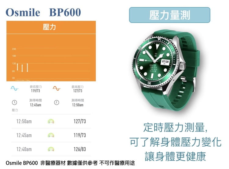 【Osmile】 BP600 全天後心率/壓力監測商務錶 3