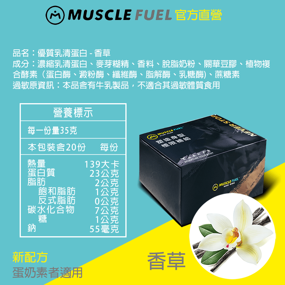 【Muscle Fuel】超進階乳清蛋白 20入禮盒｜天然無化學味｜乳糖不耐 低GI 適用 6