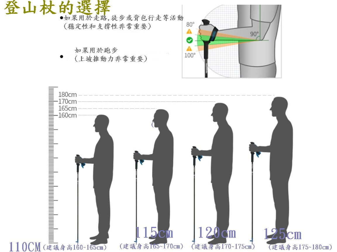 【CAIYI 凱溢】7075鋁合金超輕摺疊四節式外鎖型登山杖可調尺寸 14