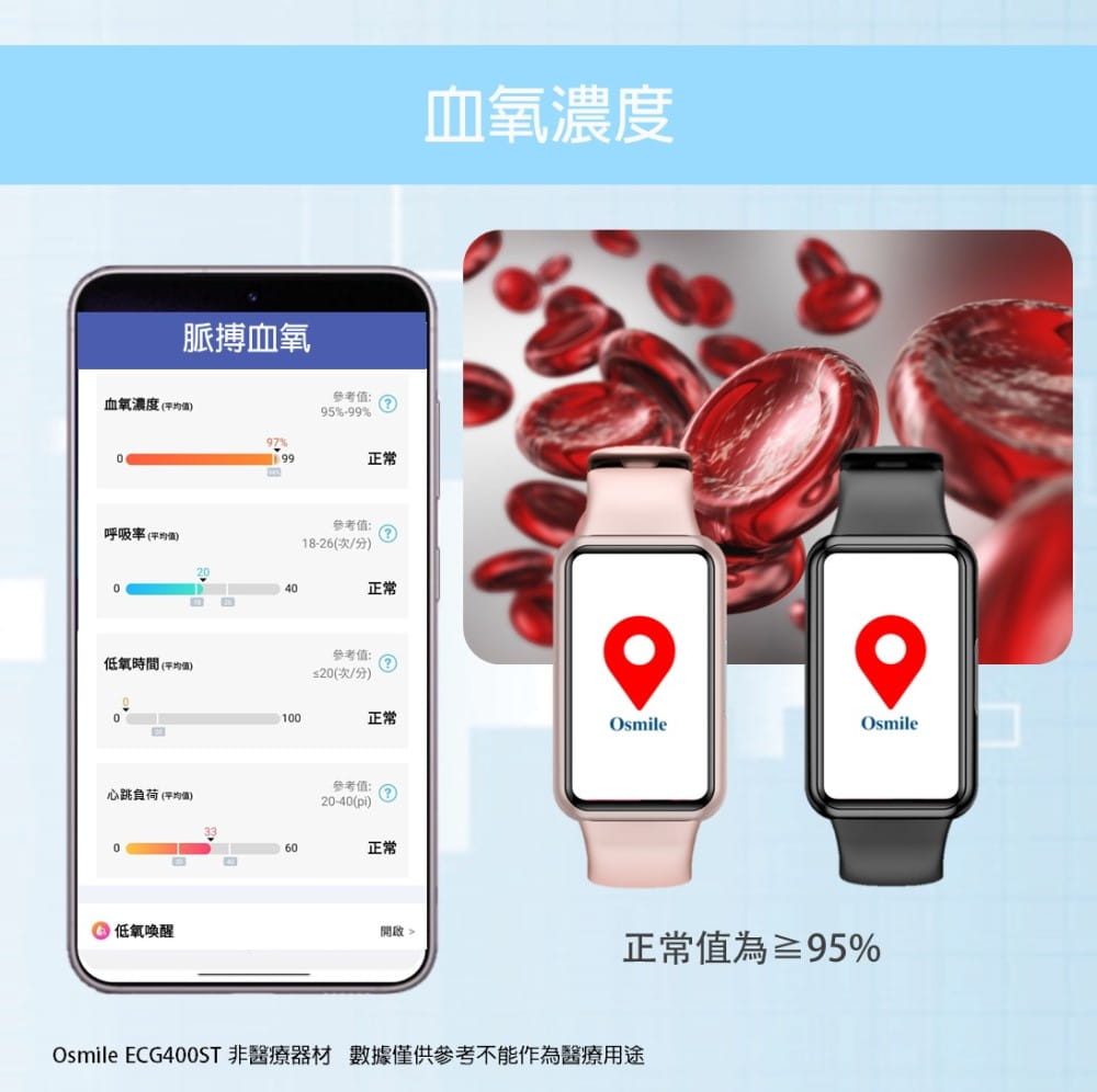 【Osmile】 ECG400ST 全自動健康量測智能通話手錶 7