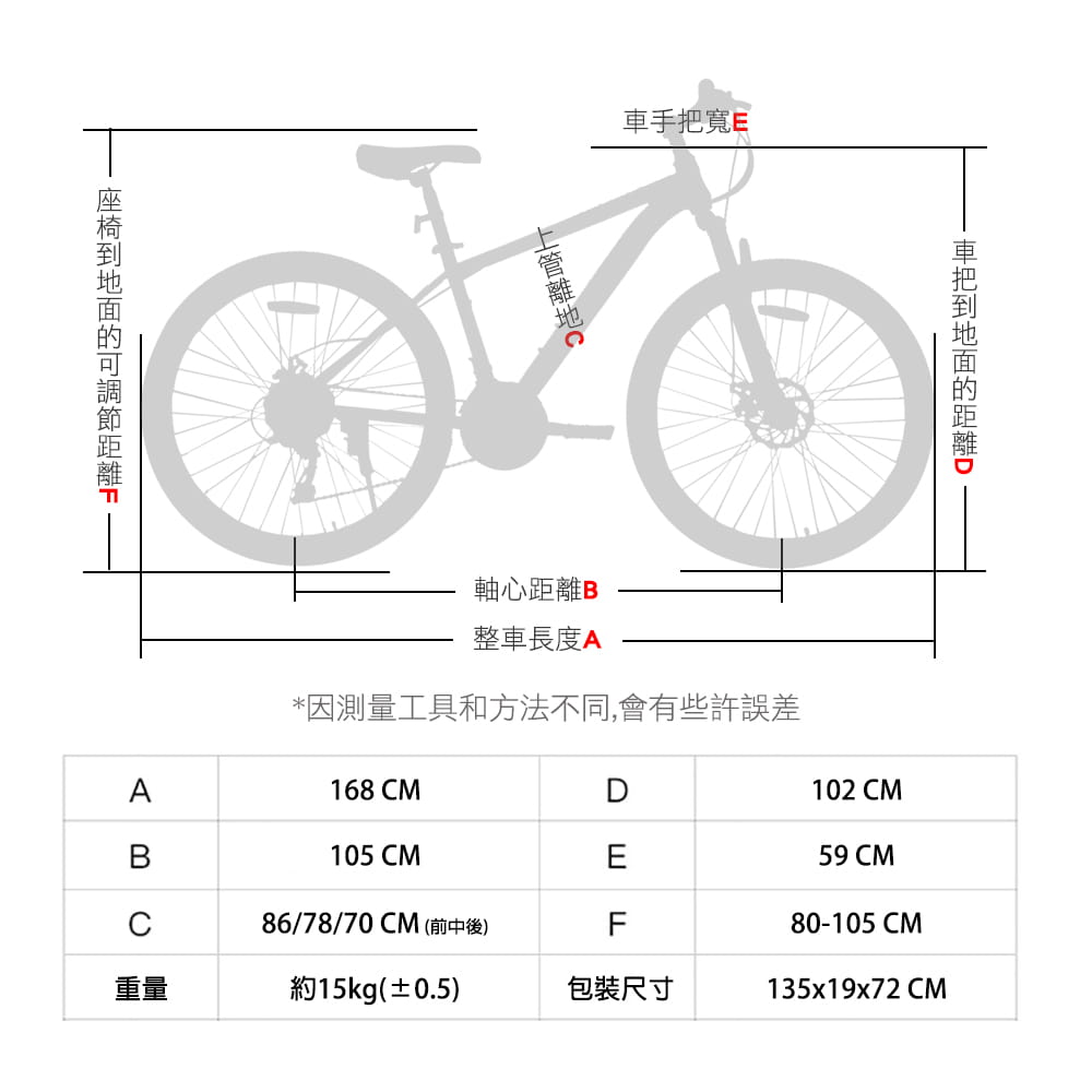 BIKEONE MG15 26吋24速煞變合一前避震登山車都會運動學生入門MTB最佳CP質首選 12