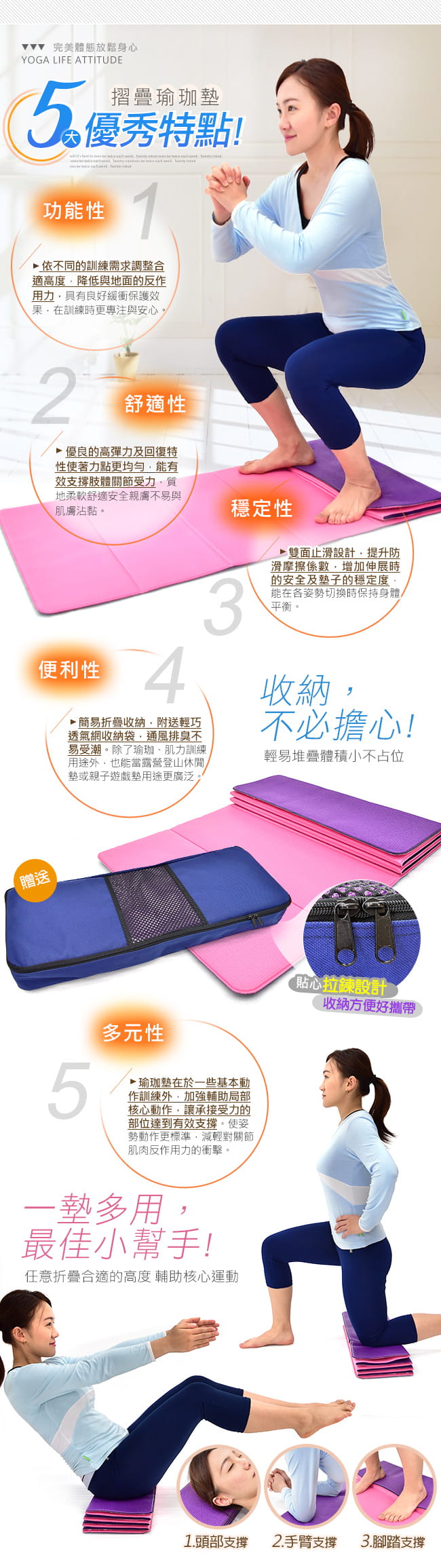 台灣製造~摺疊式8MM瑜珈墊(送背袋) 雙層PVC折疊運動墊 4