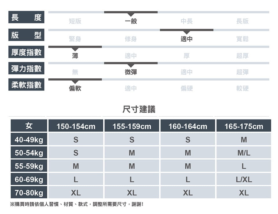 ATUNAS歐都納女款長袖排汗抗菌T恤(A6TS2520W/經典百搭/台灣製)登山屋 9