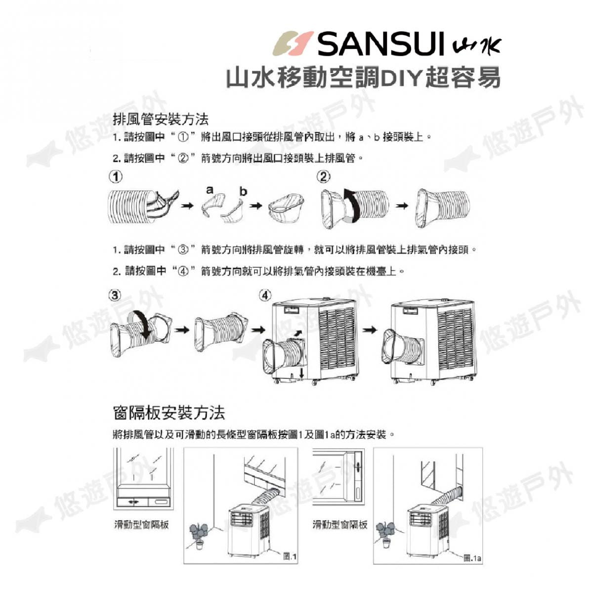 【SANSUI山水】戶外移動式冷氣 SAC700 (悠遊戶外) 9