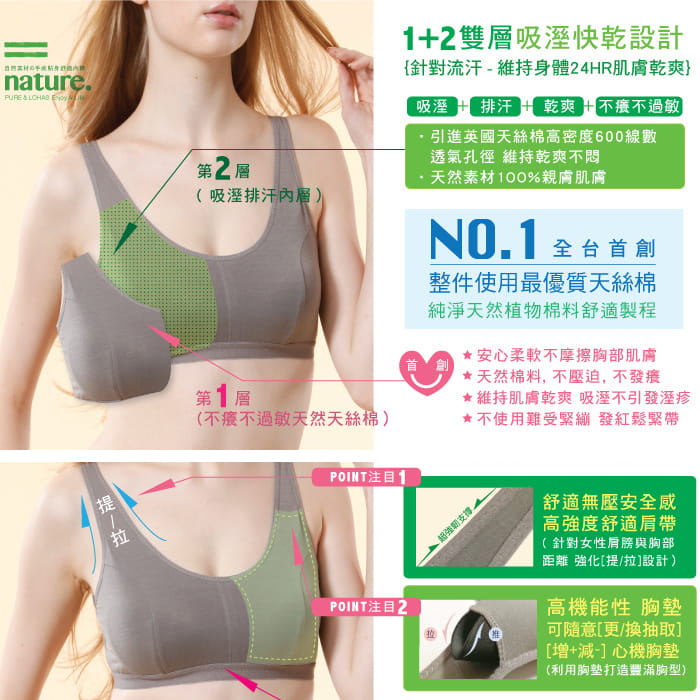 【樂活人生LOHAS 】台灣製 奧地利智慧科技涼感天絲棉運動內衣 10