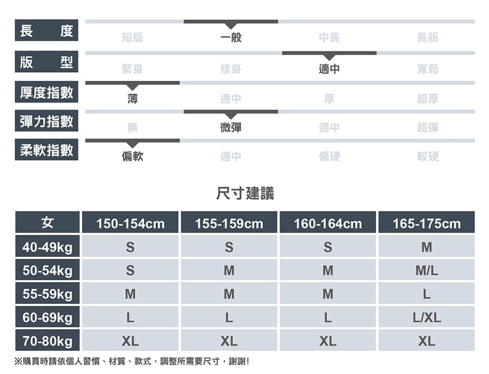 ATUNAS歐都納女款長袖排汗抗菌POLO衫(A6PS2518W/經典百搭/台灣製)登山屋 4