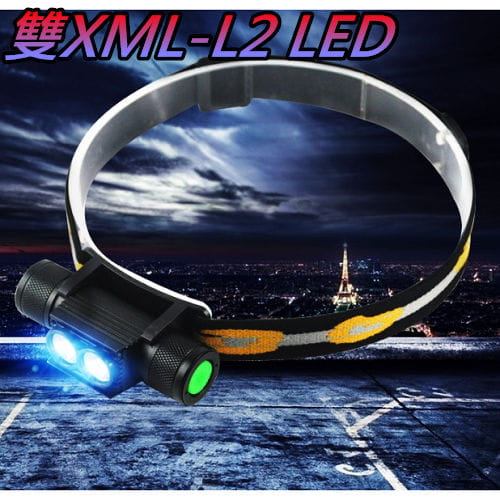 【TX】特林XML-L2雙L2 LED迷你強亮頭燈(HD-2018-MINI) 1