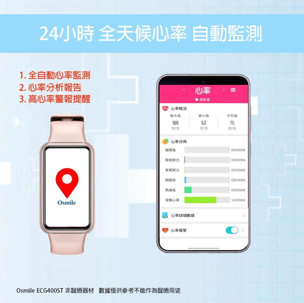 【Osmile】 ECG400ST 全自動健康量測智能通話手錶 2
