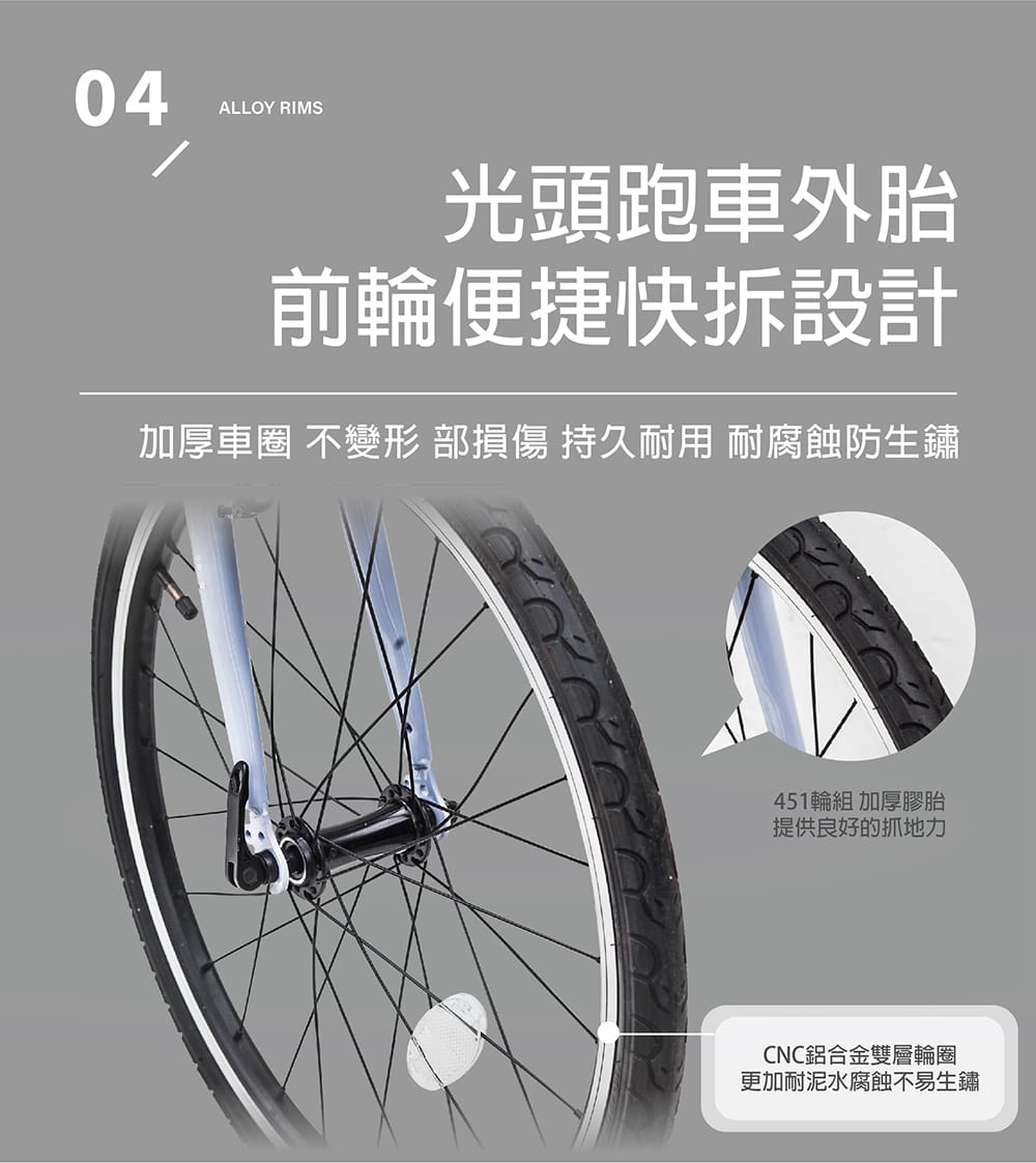 BIKEONE MG14 LITE 20吋21速SHIMANO折疊車 搭載451輪組指撥煞變合一定位 7