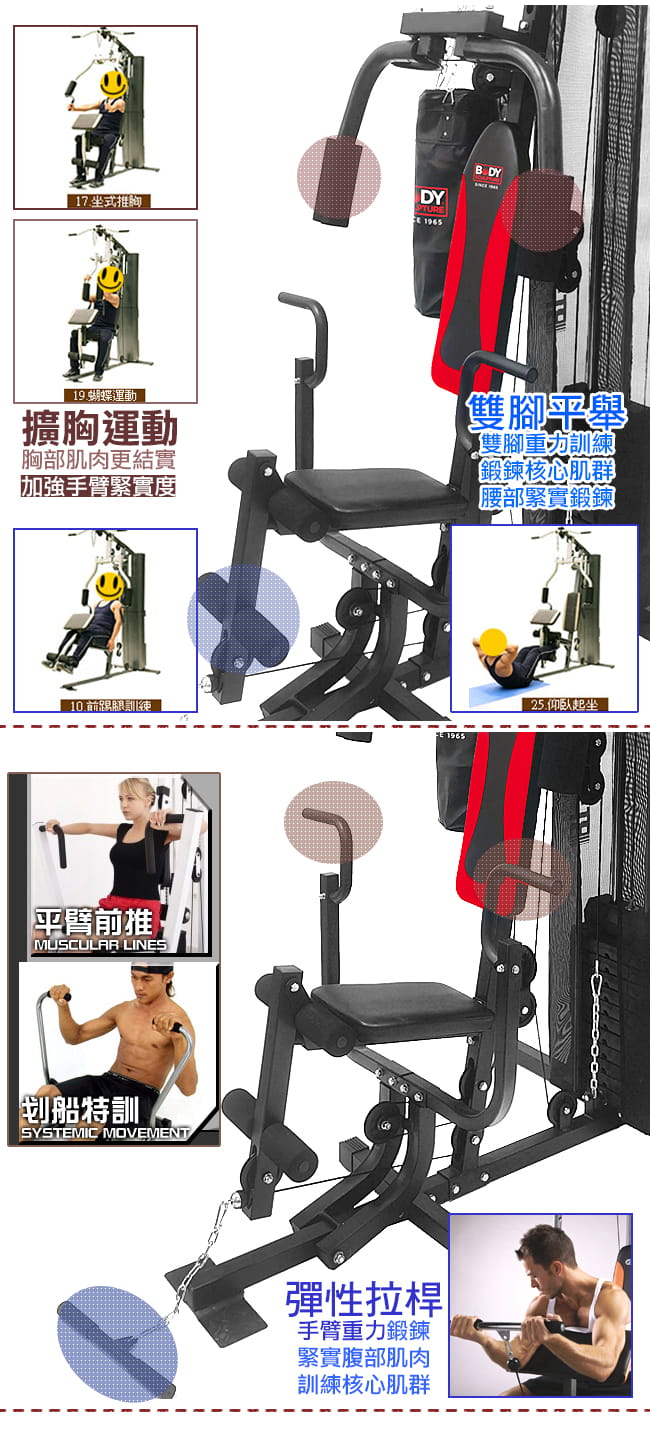 【BODY SCULPTURE】配重片150磅綜合重量訓練機(含拳擊沙包+護網)高低拉舉重床.沙袋速度球訓練座 2