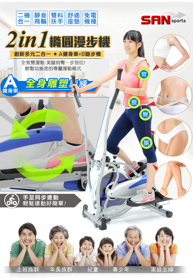【SAN SPORTS】飛輪車2IN1手足健身車(結合踏步機+划船機+跑步機)(飛輪健身車) 1