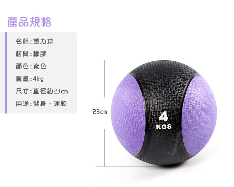 【ABSport】橡膠重力球（4KG－黑款）／健身球／重量球／藥球／實心球／平衡訓練球 1