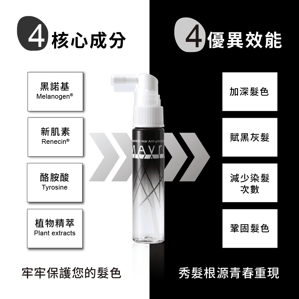 烏麗絲 激黑深亮組 (洗髮精&精華液) 2