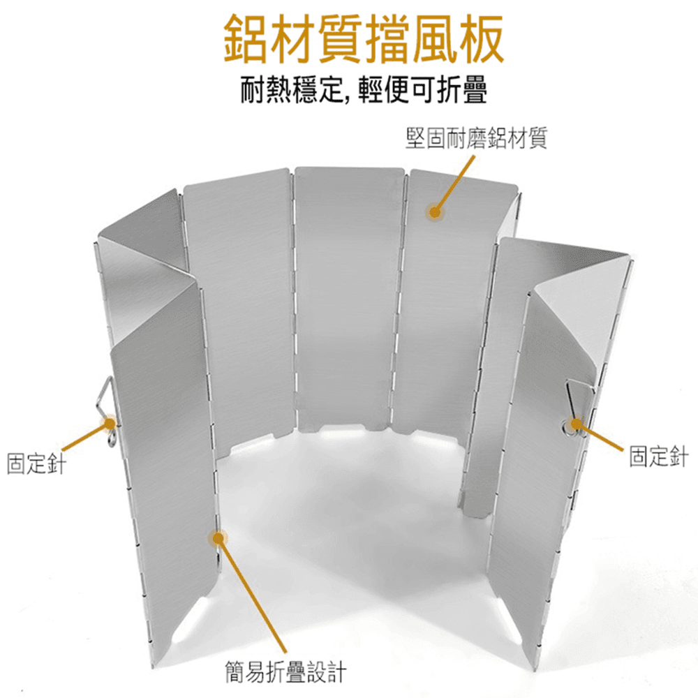 12片戶外登山露營野餐輕量便攜摺疊擋風板 卡式爐擋風 附收納盒【SV61241】 3