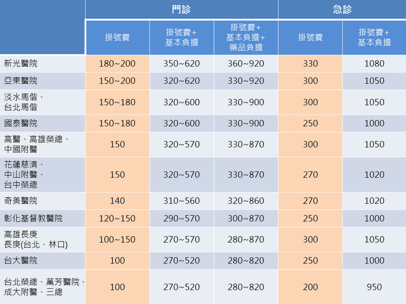 泳衣比基尼兩件式LET'S SEA 3