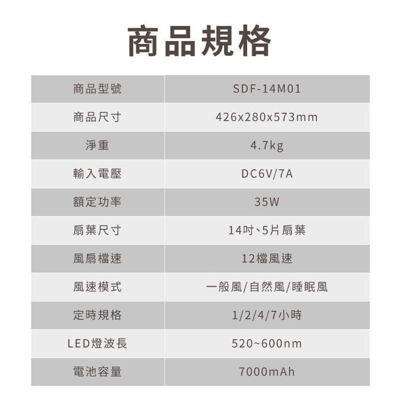 山水 14吋充電式驅蚊DC扇 SDF-14M01  DC風扇 電風扇 防蚊 7