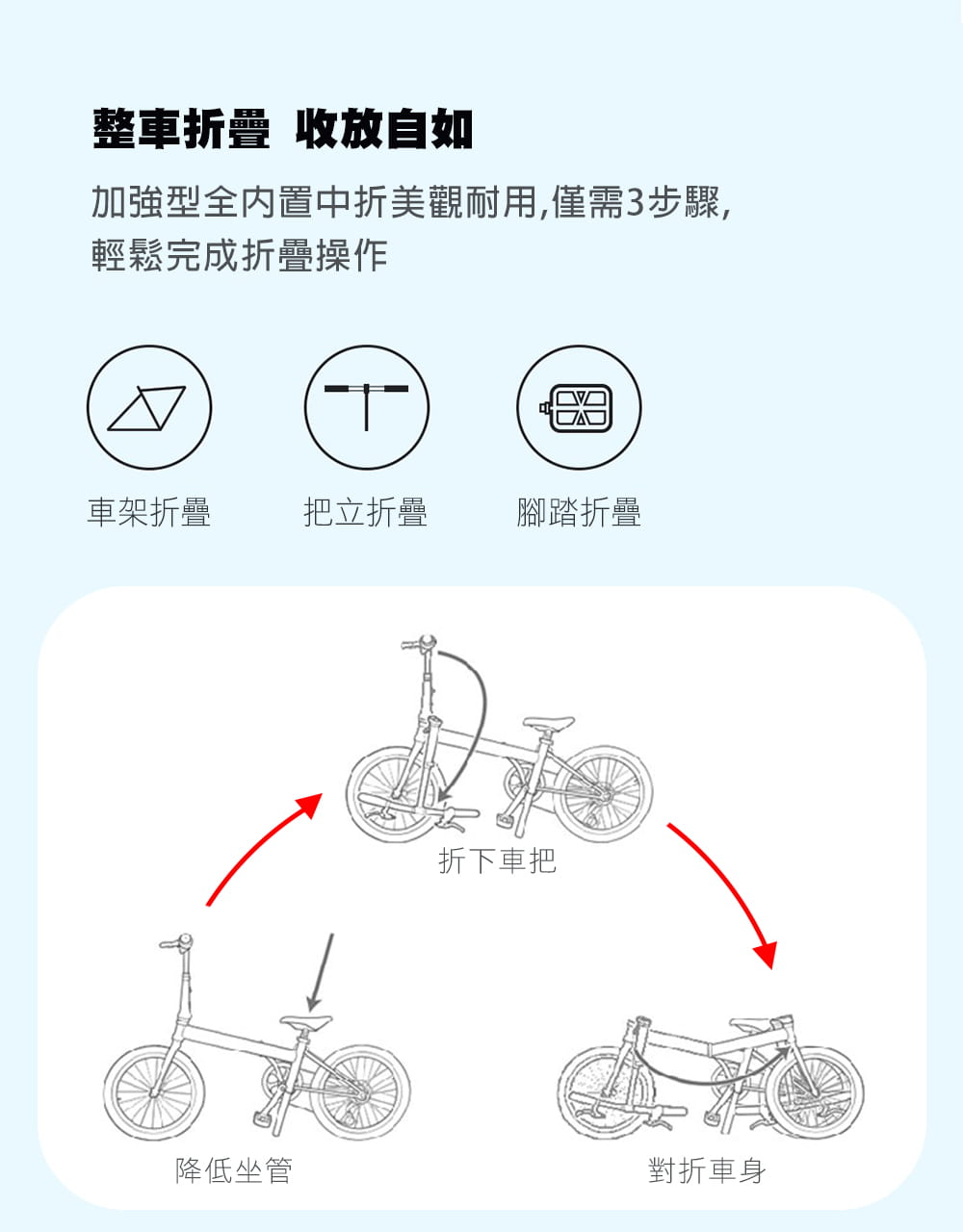 BIKEDNA GF220 PLUS 鋁合金20吋日本SHIMANO7速 52T大盤折疊車 5