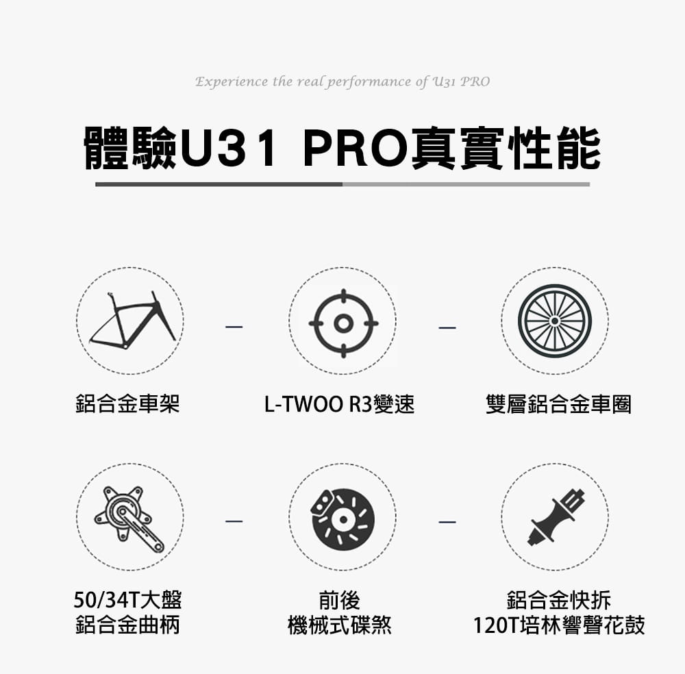 SPORTONE U31 PRO 鋁合金內走線彎把碟煞16速 L-TWOO R3甩把公路車煞變合一 2