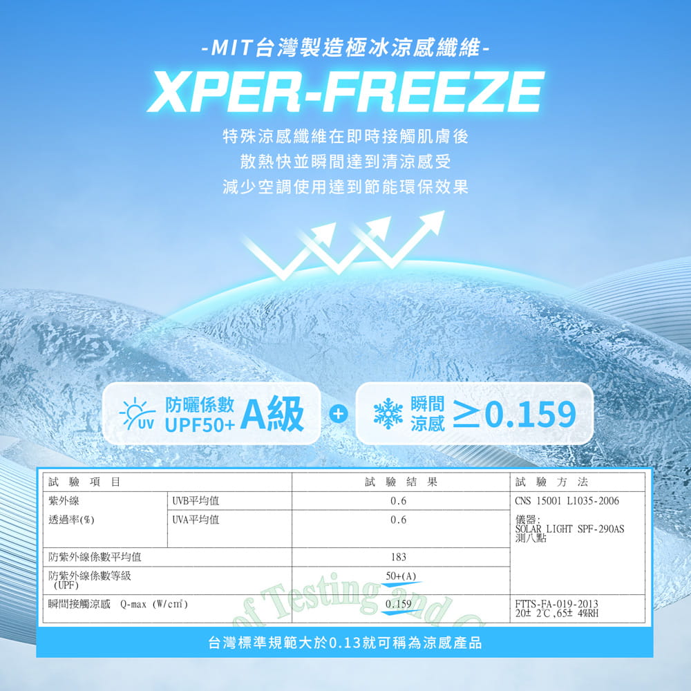 【GIAT】台灣製舒涼防曬速乾長褲(女款) 2