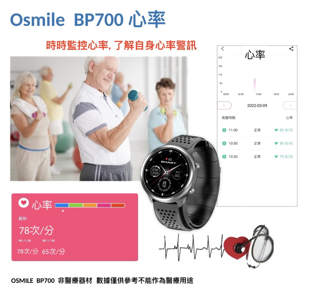 【Osmile】 BP700 銀髮氣泵式壓力健康手錶（年終禮品） 4