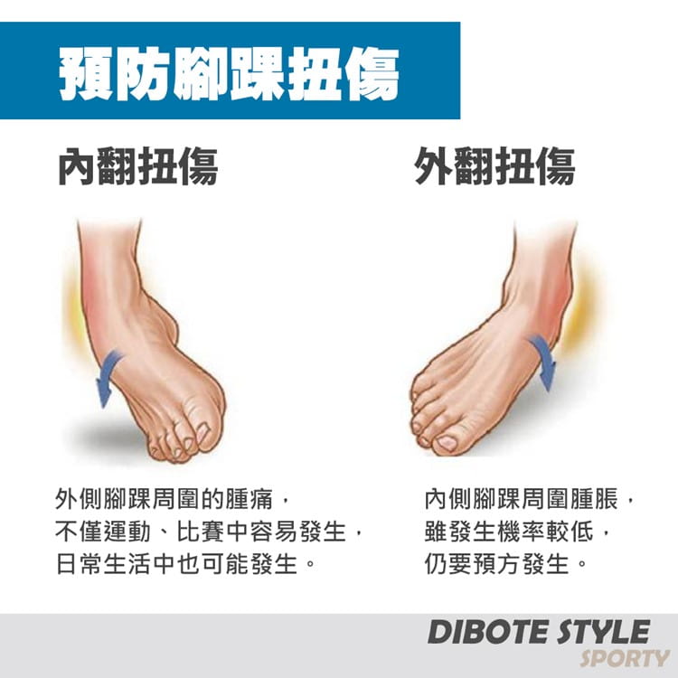 DIBOTE 迪伯特 專業透氣高彈性護踝 彈性纖維腳踝束套 男女適用 7