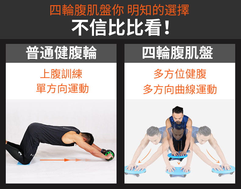 健腹盤健身腹肌盤四輪腹肌訓練盤核心萬向運動滑輪板 4