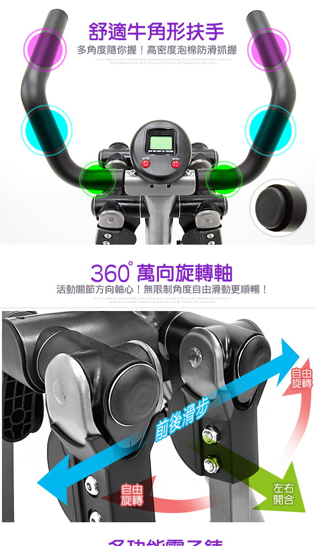 台灣製造!!立體3D迴旋滑步機(結合跑步機+划船機+美腿機) 11
