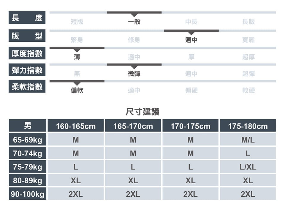 ATUNAS歐都納男款酷涼節能抑菌短袖T恤(A1TS2509M灰藍) 6