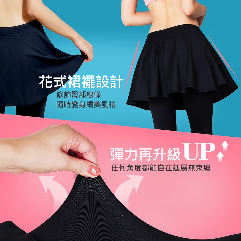 【GIAT】台灣製激能3.0排汗防曬壓力裙褲 6
