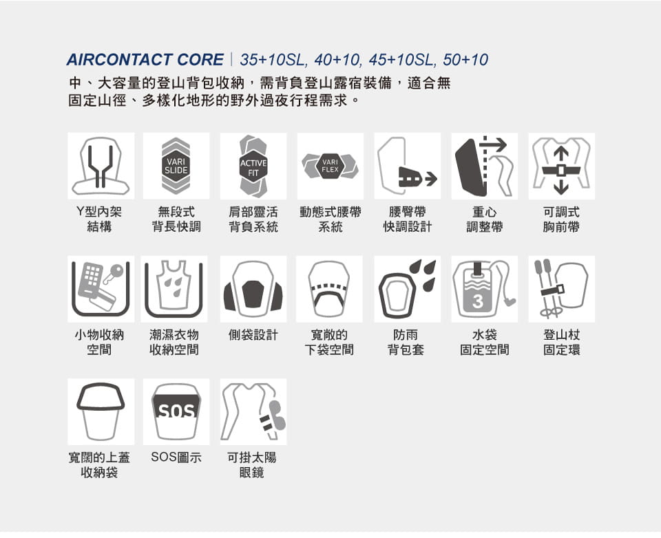 deuter 德國AIRCONTACT CORE拔熱式透氣背包50+10L(3350322藍 6