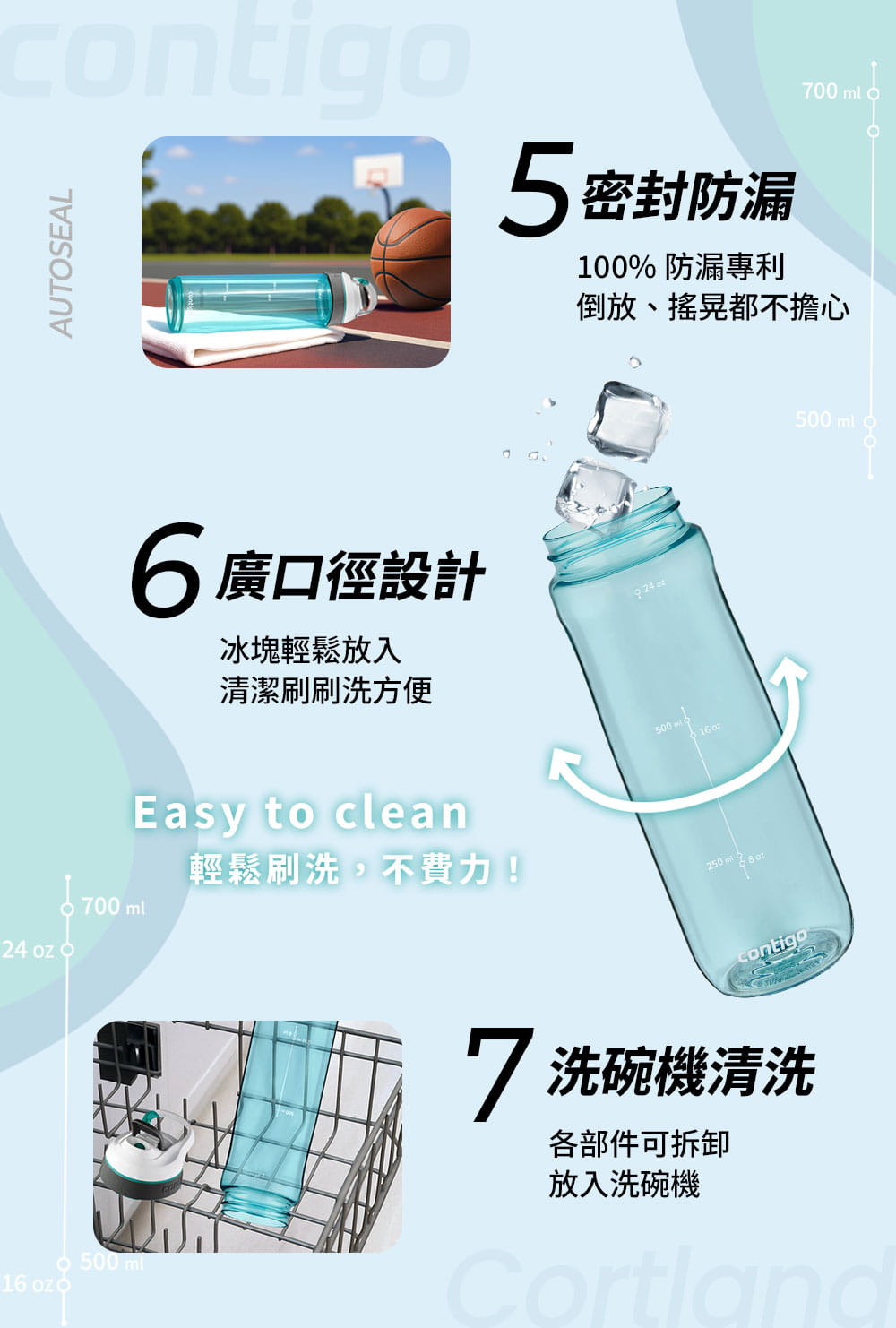 【Contigo】美國CONTIGO Tritan防漏直飲瓶Cortland710cc(冷水瓶/運動水壺) 6