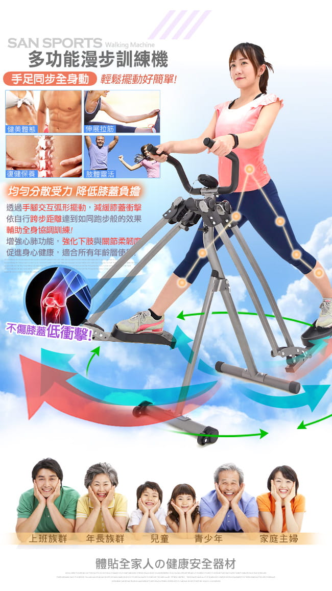 台灣製造!!立體3D迴旋滑步機(結合跑步機+划船機+美腿機) 1