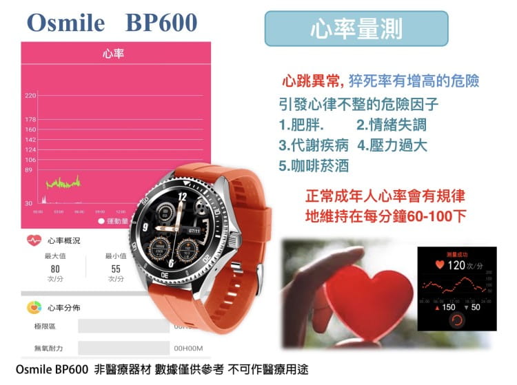 【Osmile】 BP600 全天後心率/壓力監測商務錶 4