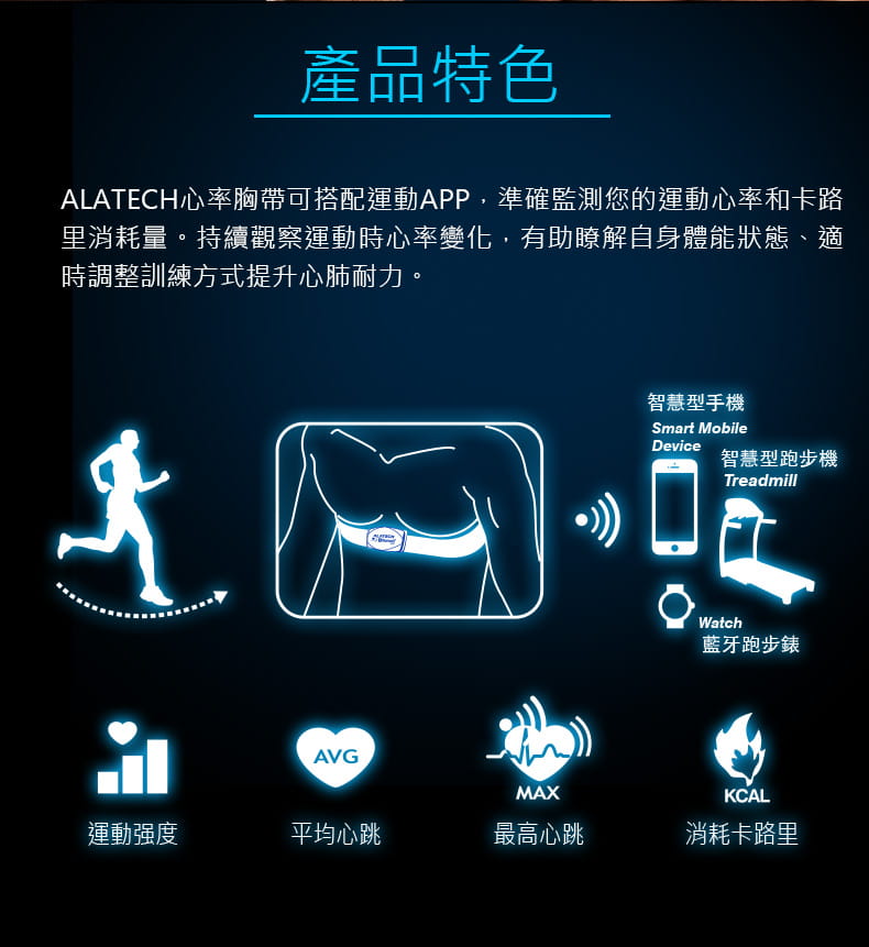 藍牙前扣式心率帶ALATECH CS011(織布綁帶) 2