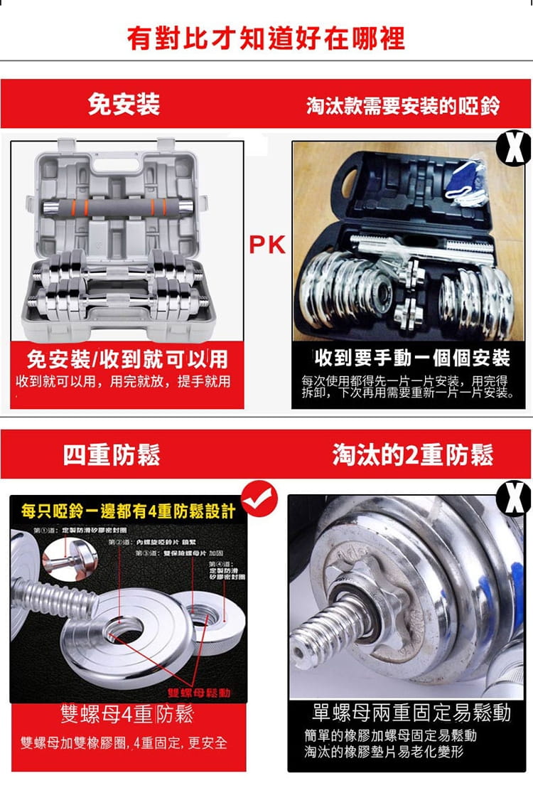 SPORTONE FIT-30 40KG純鋼啞鈴/PVC包膠啞鈴/調節啞鈴/智慧啞鈴/啞鈴 1