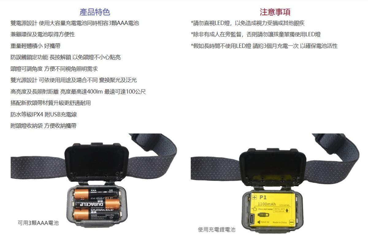 LED頭燈 雙電源設計 可USB充電/AAA電池 登山露營照明.釣魚.戶外照明 2