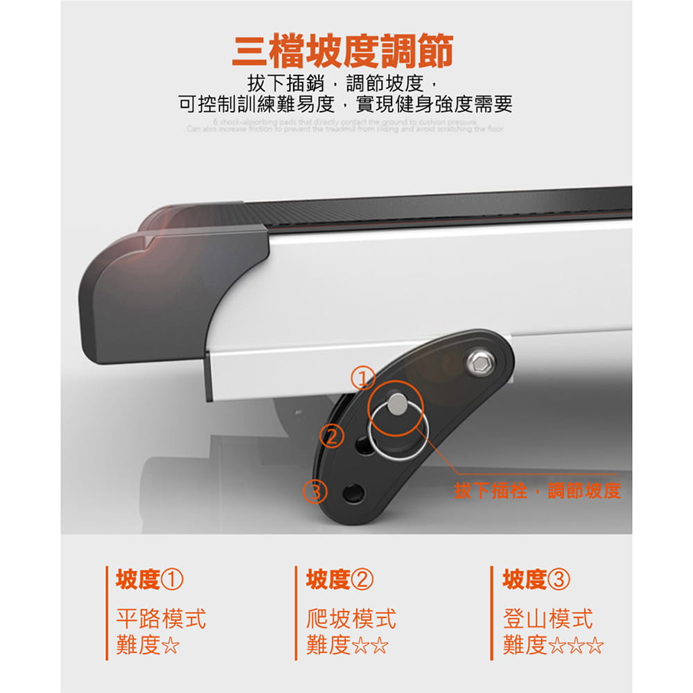 【X-BIKE到府安裝】老人用/長輩用/銀髮族/安全扶手跑步機/走步機/超慢速XBT-A70 13