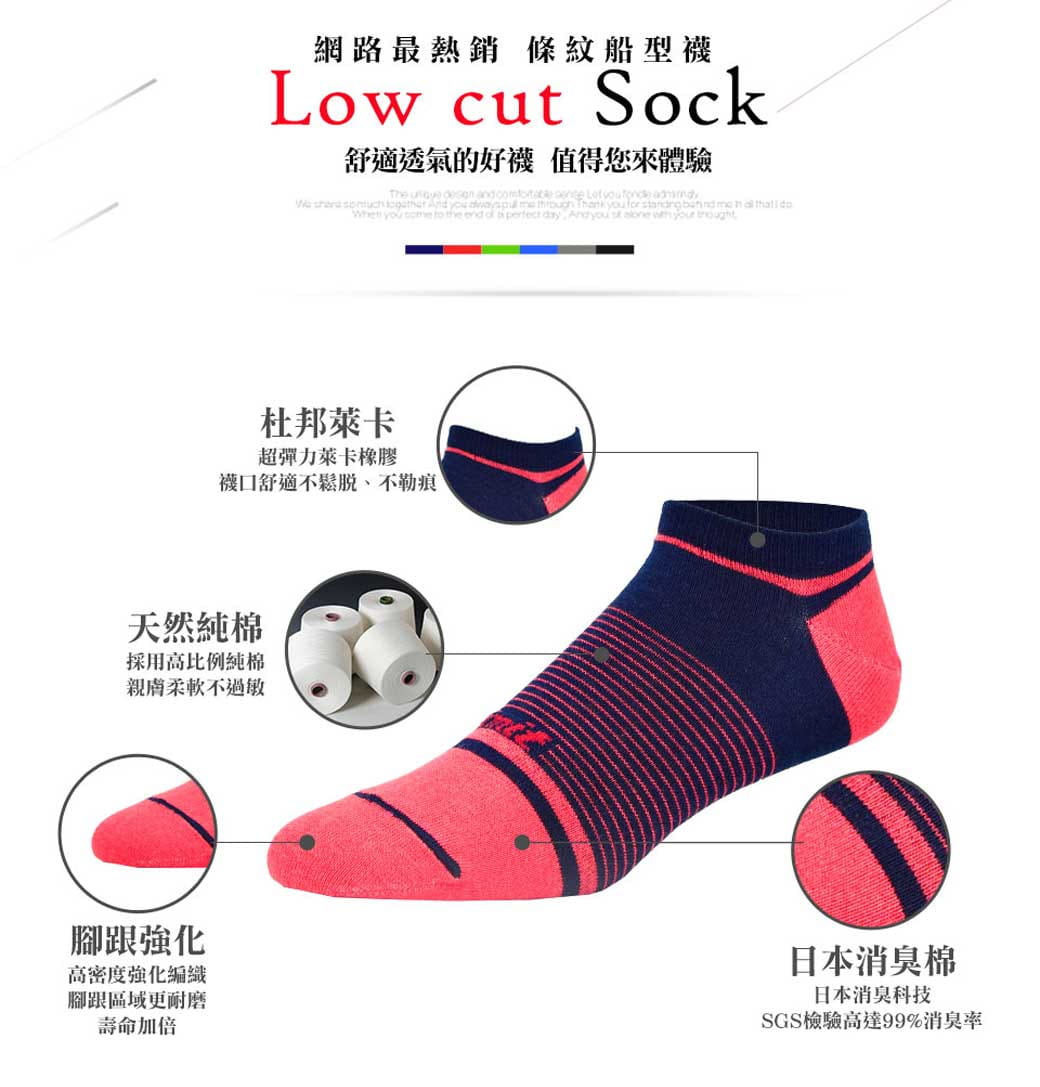 【力美特機能襪】條紋船型襪(丈青紅) 2