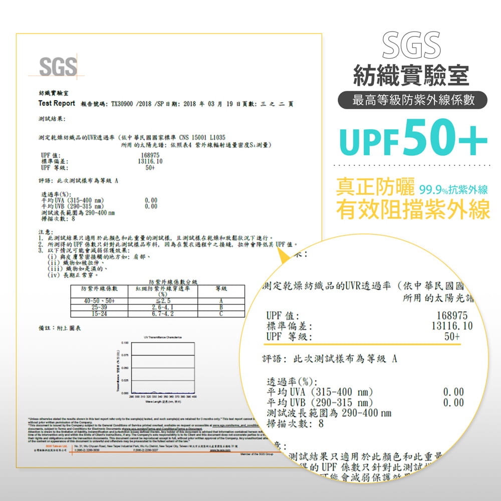 【GIAT】台灣製UPF50+涼感彈力防曬袖套(平口款) 9