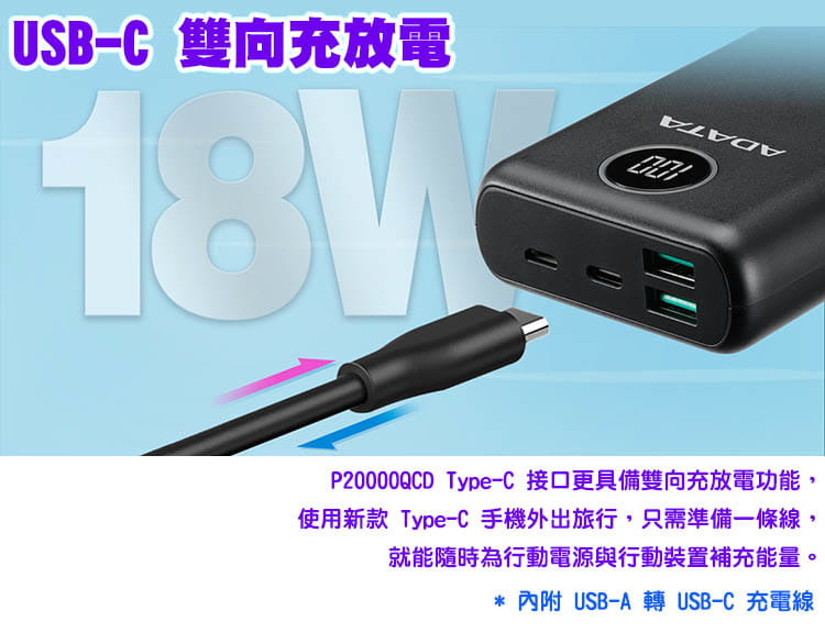 威剛 ADATA P20000QCD 電量數位顯示 PD/QC快充 行動電源 3