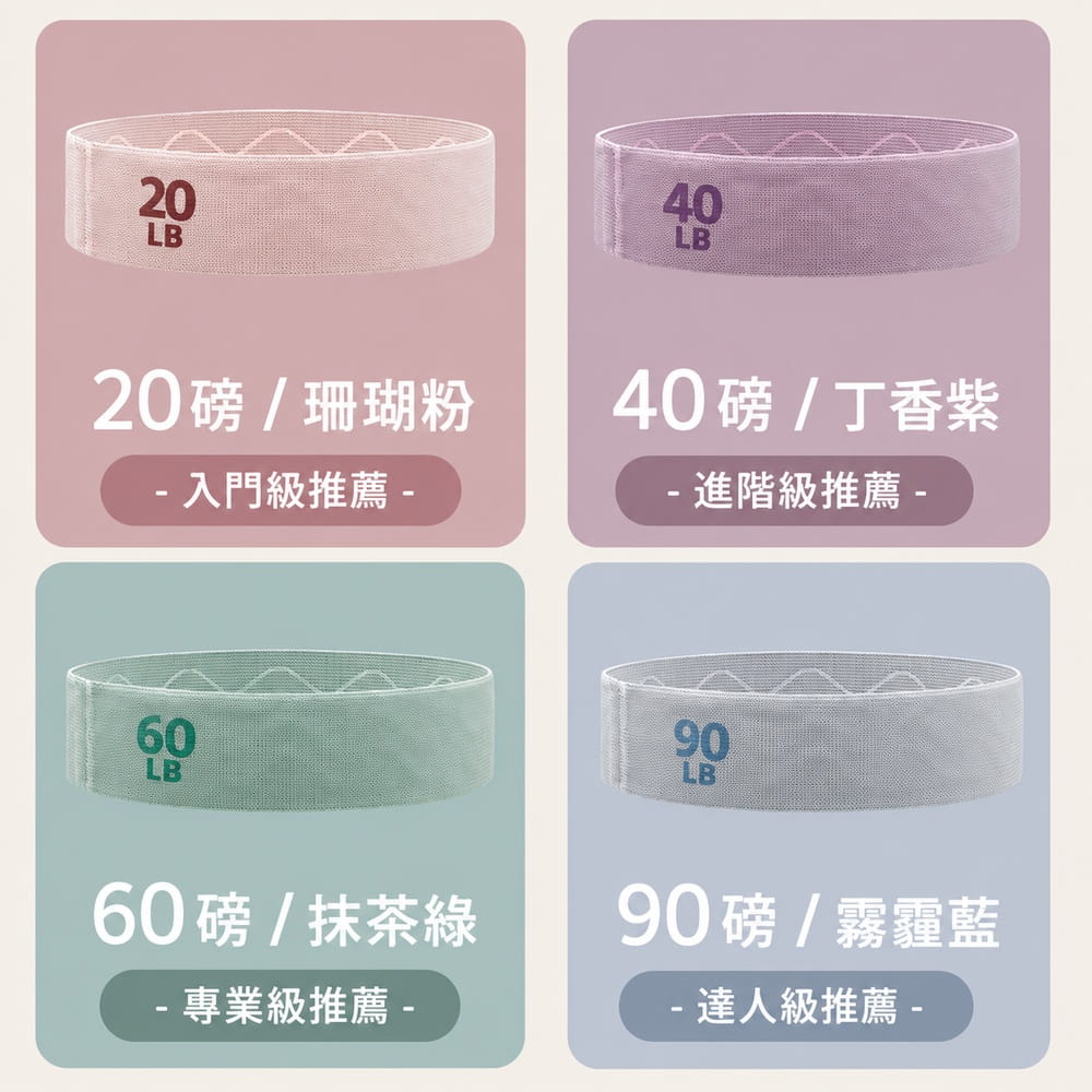 【Aolikes】AOLIKES 運動針織瑜伽阻力帶 雙重矽膠防滑彈力帶4色套裝 2