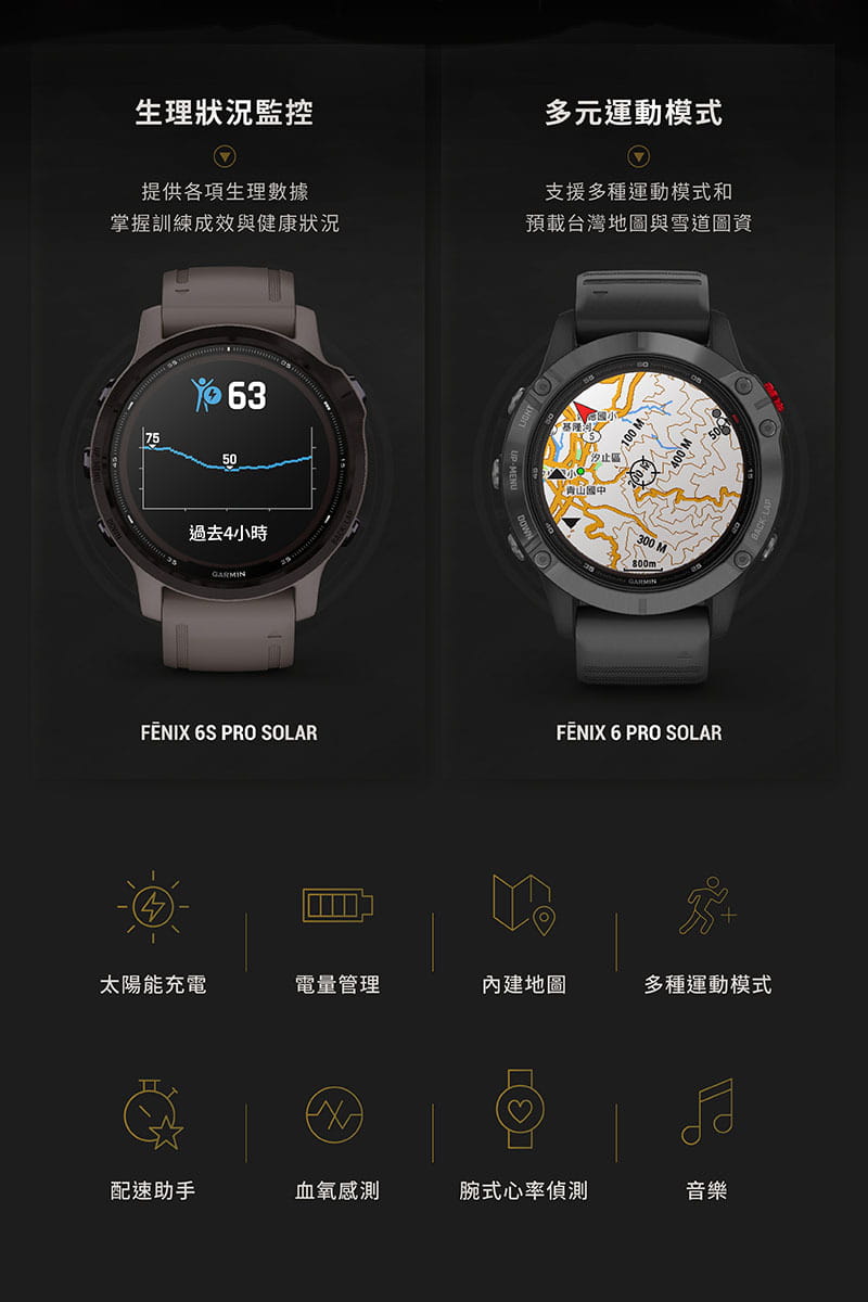 【GARMIN】Fenix 6S Pro 進階太陽能複合式運動GPS腕錶 16