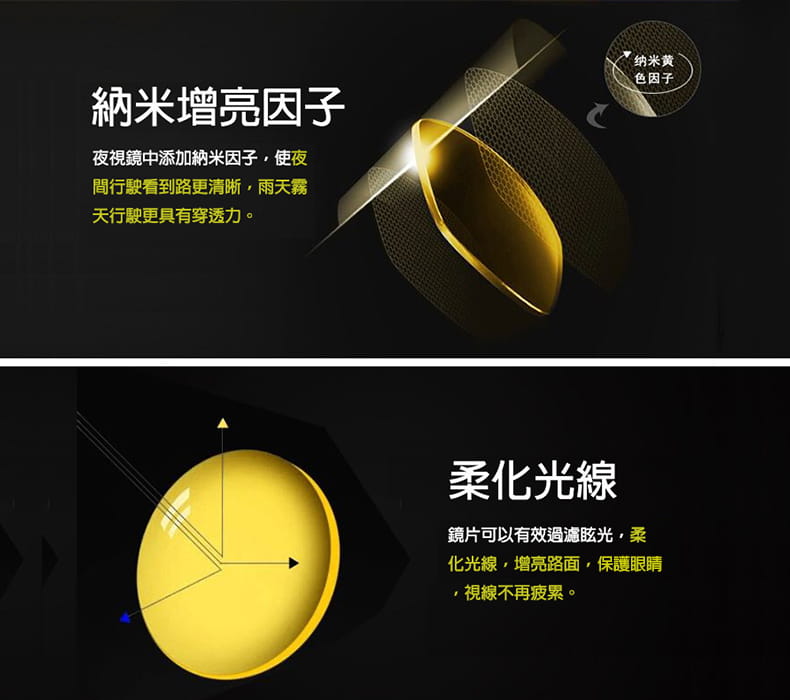 【suns】日夜兩用感光變色偏光墨鏡(可套式) 防眩光反光抗UV400 5