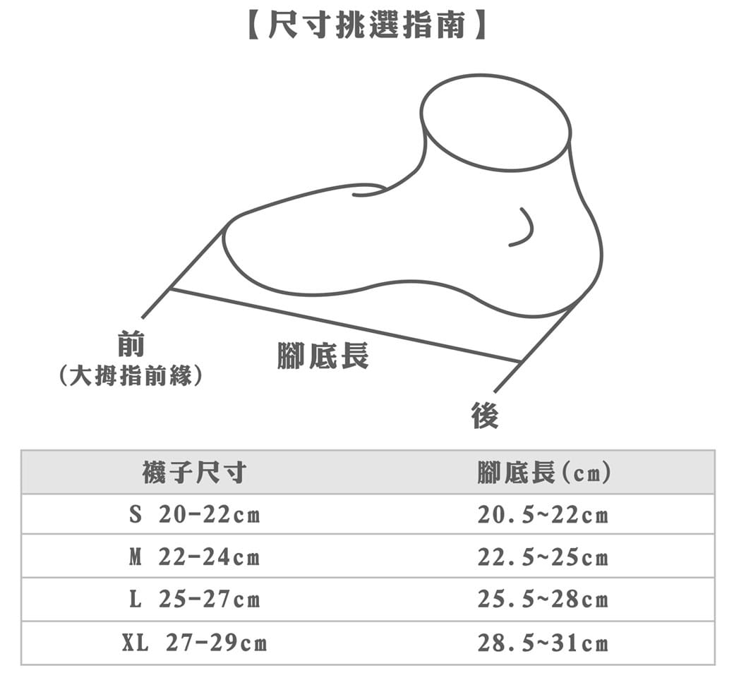 【力美特機能襪】舒適船型襪(米) 1