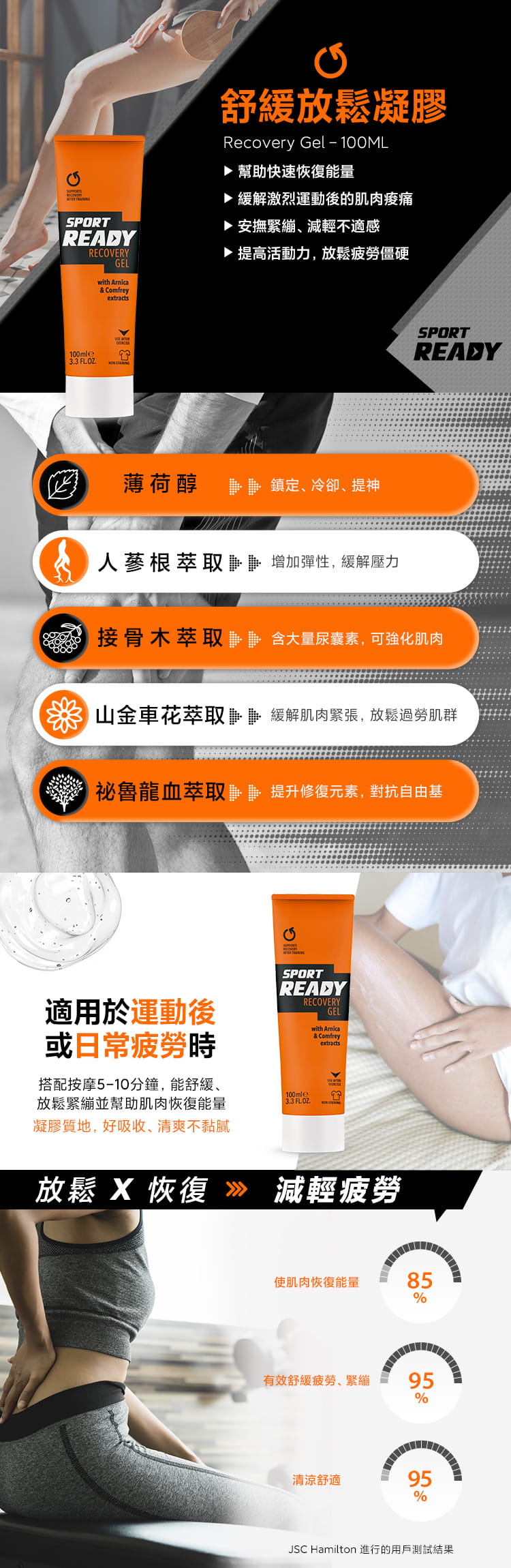 【Sport Ready】舒緩放鬆凝膠100ml(舒緩凝膠) 1