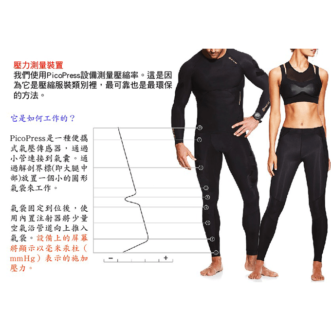 【澳洲SKINS壓縮服飾】澳洲SKINS-3系列訓練級壓縮長褲(男)ST0030001 2