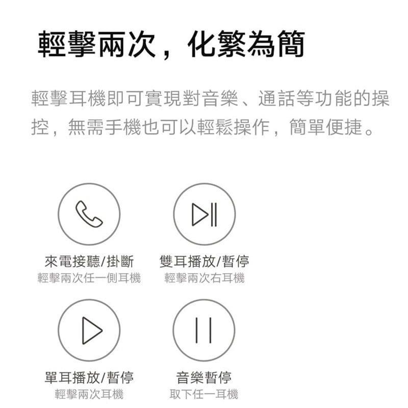 【台灣官方版本】小米藍牙耳機 Air 2 小米藍芽耳機 藍芽耳機 無線耳機 真無線藍牙耳機 6